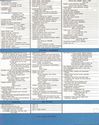 Image: 68 Fleet Buyers guide_Page_084